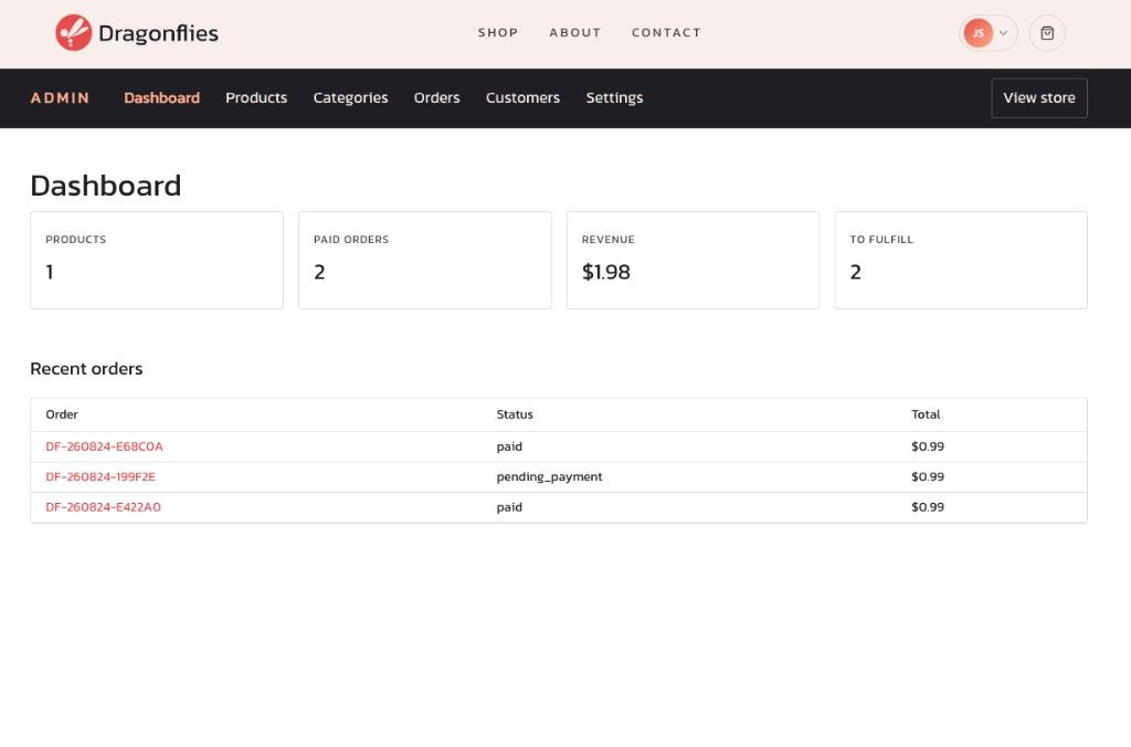 Dragonflies admin dashboard showing product count, paid orders, revenue, fulfillment queue, and recent orders